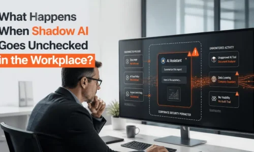 Business professional facing the security and operational risks of unchecked shadow AI in the workplace.
